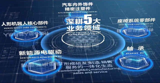 不朽情缘股份宣传片